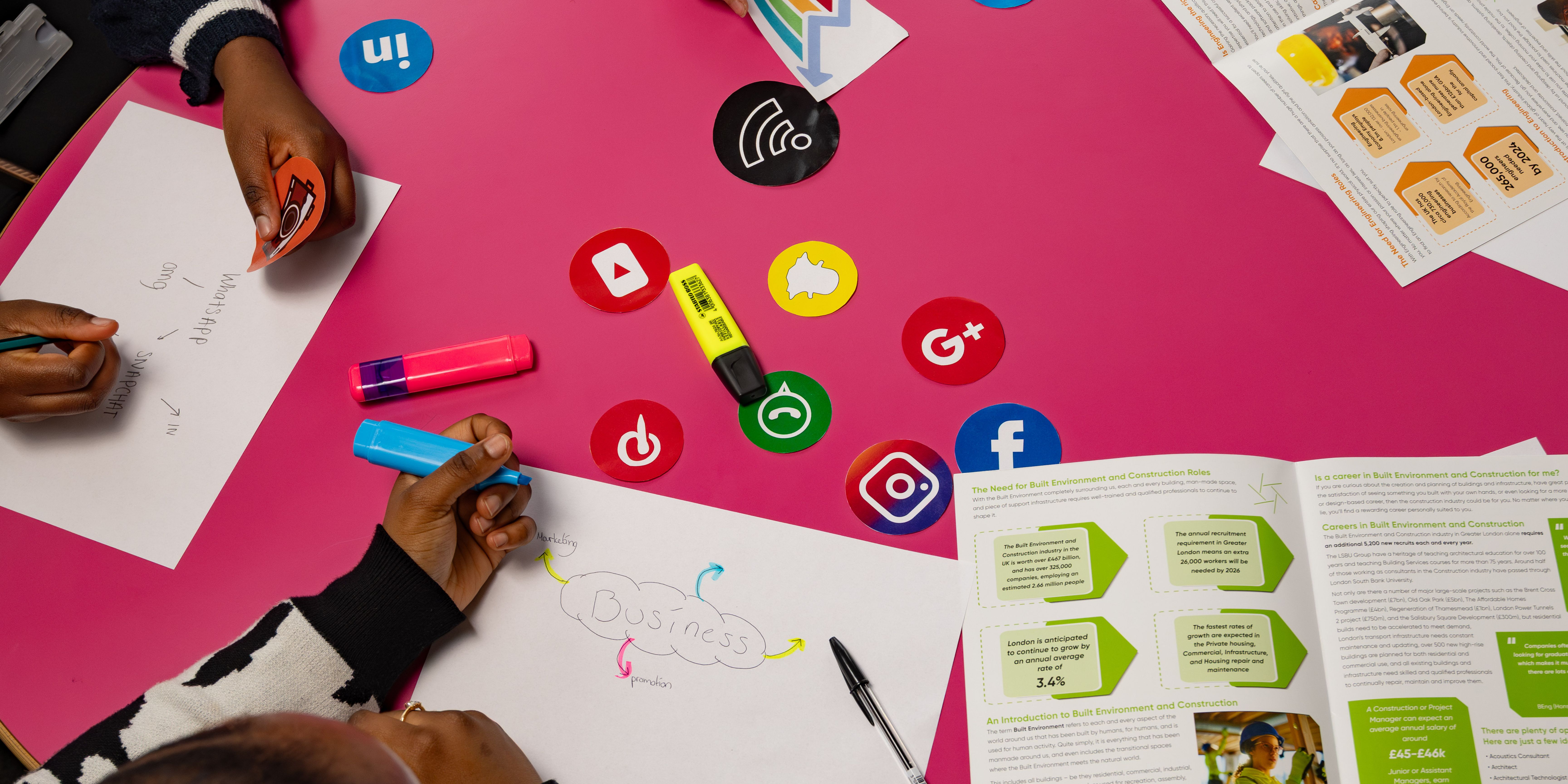 Banner image of Marketing icons on table